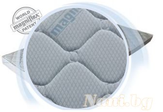 Матрак Magniflex Relano