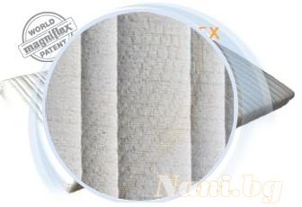 Матрак Magniflex Memoflex