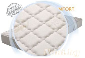 Матрак Magniflex Naturcomfort