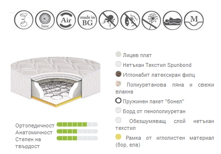 ТЕД - Милано Еспресо 2 в 1