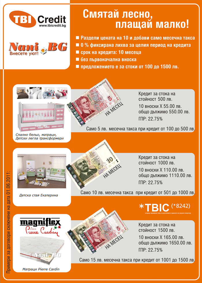 TBI-plakat