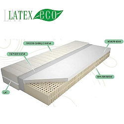 Latex ECO матрак МЕМОЛАТЕКО 18 см