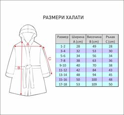 Детски халати - Лила