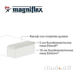 Матрак Magniflex MAGNISTRETCH SPORT 23см.