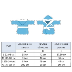 Детски халати, светло син-бял