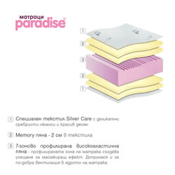матраци Paradise, Silver Care Memory, 22см