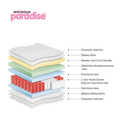 ПАРАДАЙС матрак, Triumph, 30см