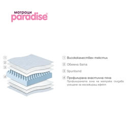 ПАРАДАЙС топер, Relax, 7см