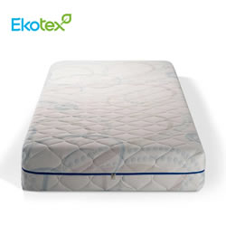 2 в 1 Двулицев матрак iEnergy Up Memory, 7 zones, с цип, 22 см