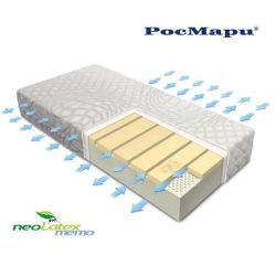 Матрак Неолатекс Мемо 22см