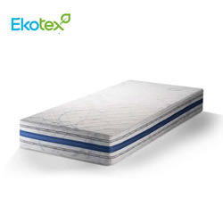 Матрак Energy Pocket Springs UP 7 zones Comfort, 25 cm