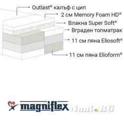 Матраци Magniflex, ARMONIA DUAL, 32см.